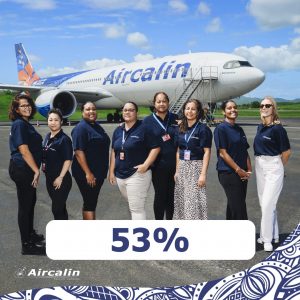 Aircalin célèbre les femmes : un pilier de réussite pour l&rsquo;Outre-mer