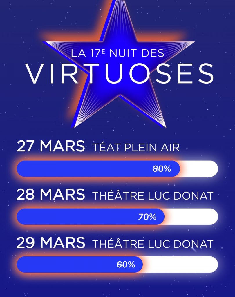 Les Nuits des Virtuoses à La Réunion : un événement musical exceptionnel au Théâtre Luc Donat en Outre-mer
