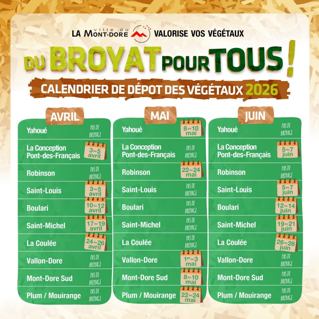 Gestion écoresponsable en Nouvelle-Calédonie : La Ville du Mont-Dore déploie son service de broyage des végétaux à domicile en Outre-mer