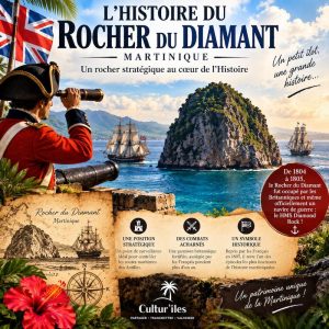 Quelle est l&rsquo;incroyable histoire du Rocher du Diamant en Martinique, ce navire de pierre unique en Outre-mer ?